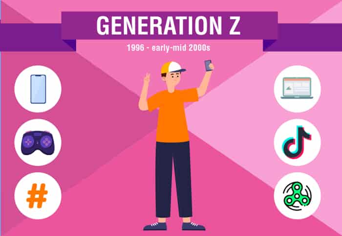 how-gen-z-is-changing-your-business-webanywhere